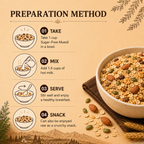 Sugarfree Stevia Muesli + Mixed Fruit & Nut Muesli