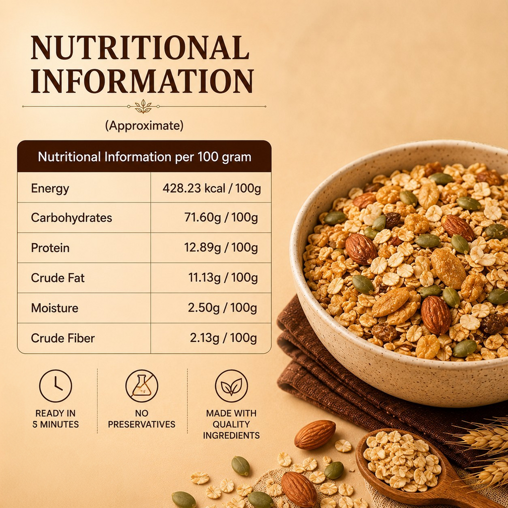 Sugar-Free Stevia Muesli