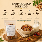 Sample Fruit granola