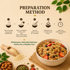 Sample Sugarfree stevia museli