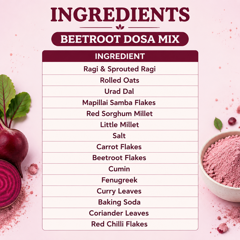 Sample Millet beetroot dosa mix